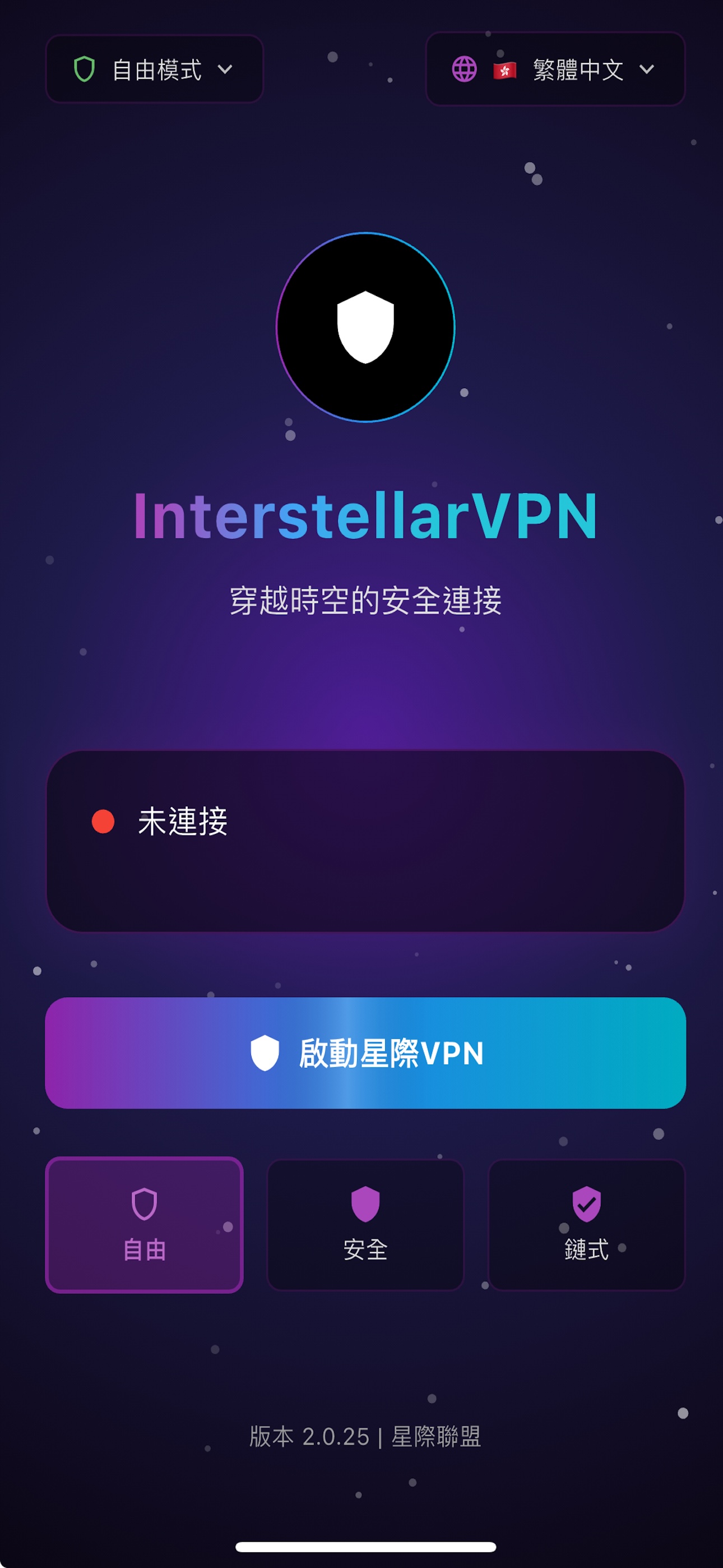 Military Grade Security